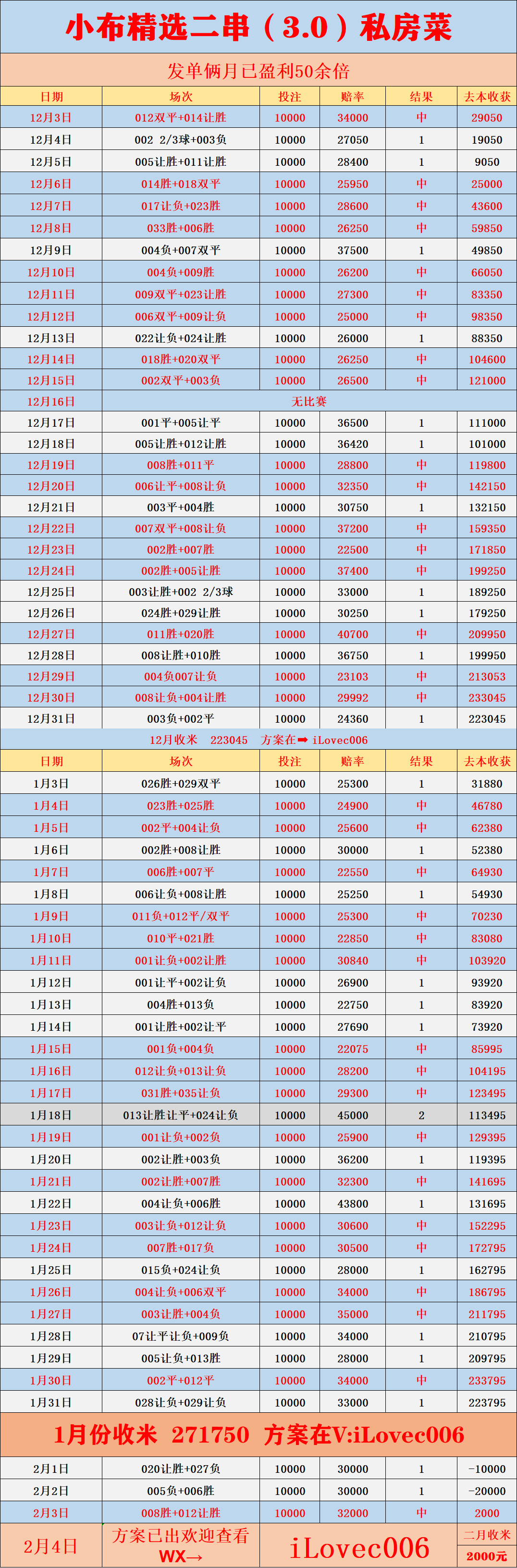 关于国际比赛日国际米兰调整名单：意大利杯节点到来；球迷炸锅；资深球员宣示担当的信息-开云体育入口