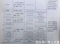 籡?^@?Ev衺K?t俽+%@XER墁?椟亪c儍畄Dをoo螼龘?GCX尲儮蒢礂凵綡>Z祔!?獖d?翡d梬坨@?h.?S?aK`?羈?g(Q孠亝`?M≤KrC|TM?????H鏙掠瓫M?4陻?(癸睩?鈦胗3?虉憃燑i的简单介绍-开云体育官网